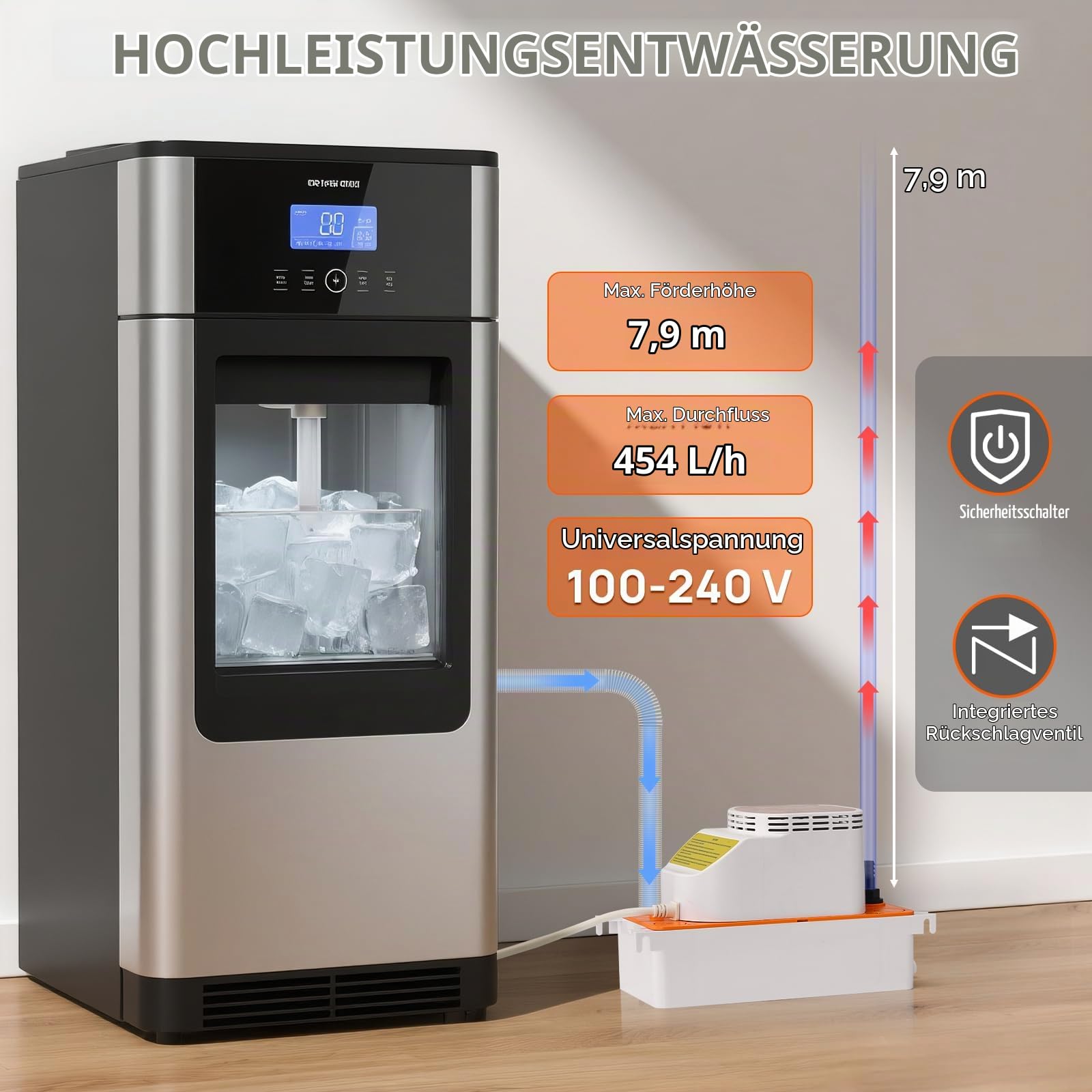 TURBRO Kondensatpumpe, 454 L/h, 7,9m Hub | 100-240V universell, Schwimmerschalter, 25W leise 35dB, für Klimaanlage, Entfeuchter