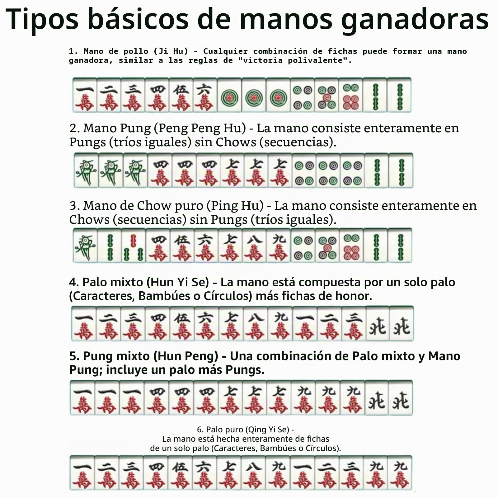 Mini Mahjong Set 24 mm – Juego de mesa de Mahjong chino portátil con 144 azulejos, incluye 2 dados, juego familiar perfecto para casa o de viaje