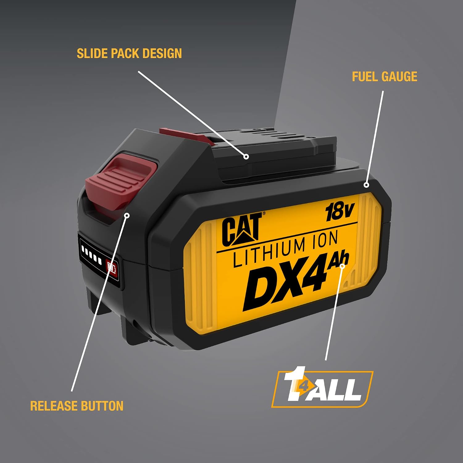 Diagram of CAT 18V 4Ah battery highlighting features