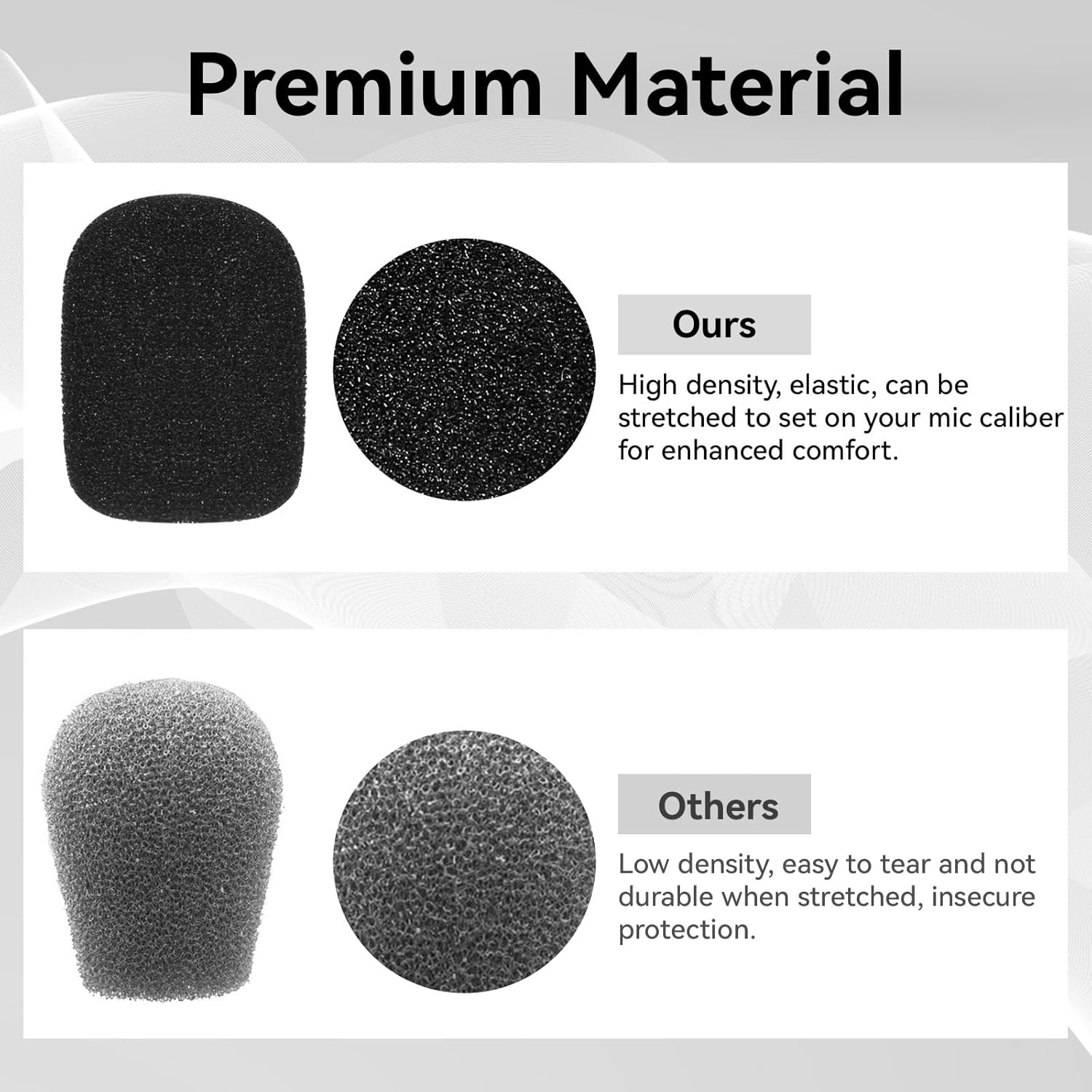20Pcs Headset Mic Foam Cover, Microphone Covers Foam, Microphones Windscreen Cover, High Density Covers Lavalier Microphone for Microphones Protection - Image 6