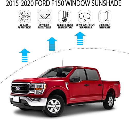 Miniatura 2 de D-Lumina Parasol de Ventana Lateral para 2015-2020 Fo-rd F150 F-150 Accesorios (No para 1 Puerta), Parasoles de Ventana Lateral Protector de Visera