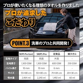 Amazon.co.jp: 【所ジョージの世田谷ベース掲載】SURPRESS(サプレス Amazon.co.jp: 【所ジョージの世田谷ベース掲載】SURPRESS(サプレス