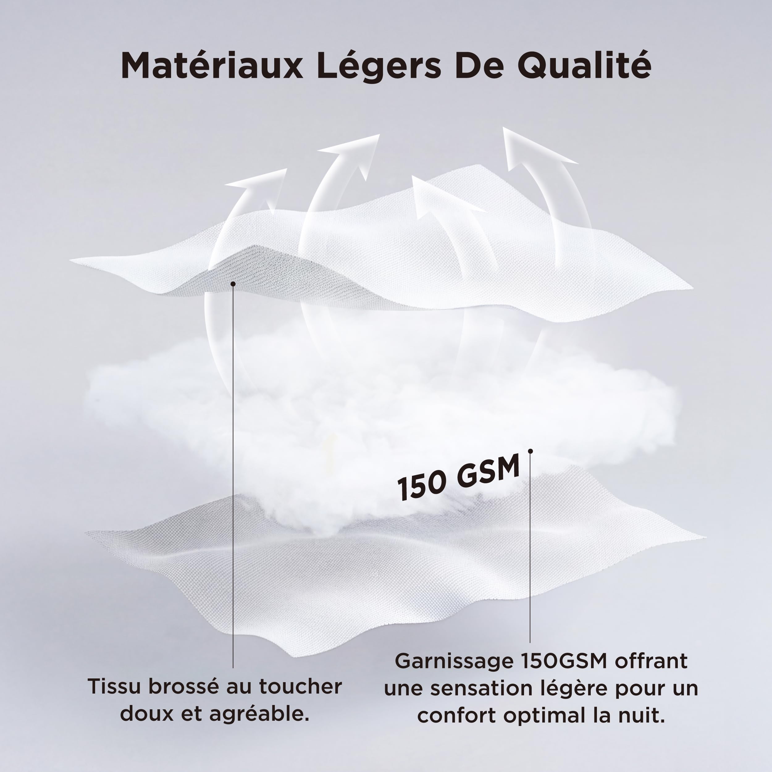 Bedsure Couette d'été 240x220, Couette légère d'été 240x220, Douce, Fine et légère pour l'été, Microfibre Respirante, Couette matelassée Estivale certifiée Oeko-TEX pour Personnes allergiques, Blanc