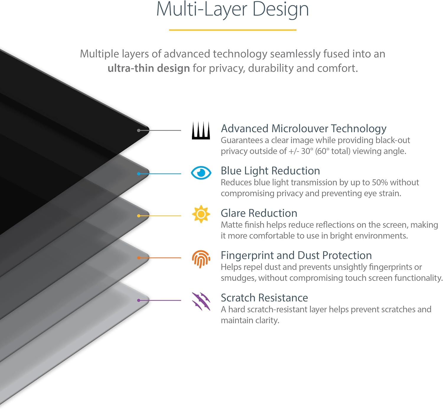 StarTech.com 13.5-inch Surface Laptop/Surface Book Privacy Screen, Anti-Glare Privacy Filter with 51% Blue Light Reduction, Monitor Screen Protector, Matte Finish (135S-PRIVACY-SCREEN)