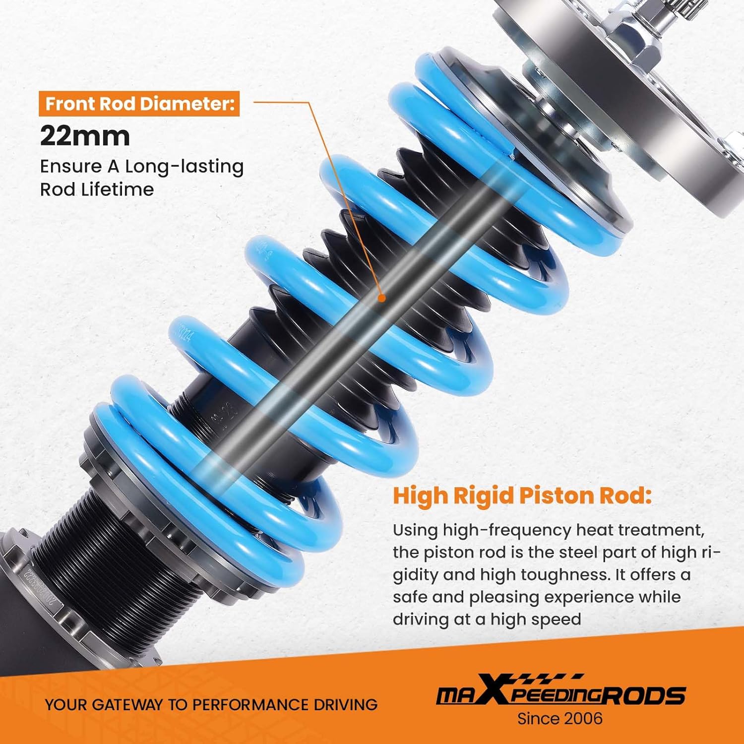 maXpeedingrods Coilover for BMW 3 E90 RWD 2004-2011, for BMW 3 Touring E91 RWD 2004-2012, 24 Levels Damper Adjustable Coil-overs Suspension Kit Strut, Height Adjustable T6 Upgraded Lowering Kits Blue