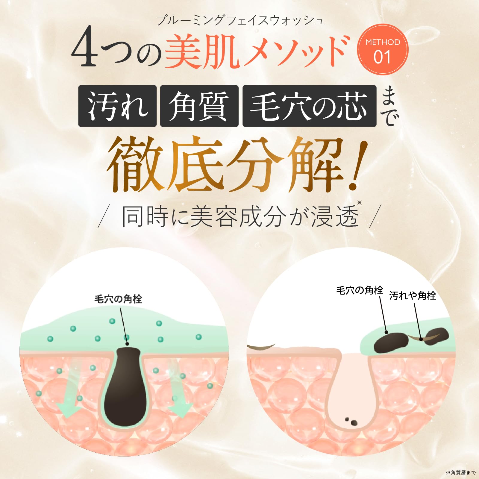 Amazon | MELLIFE 洗顔 ブルーミングフェイスウォッシュ ジェル