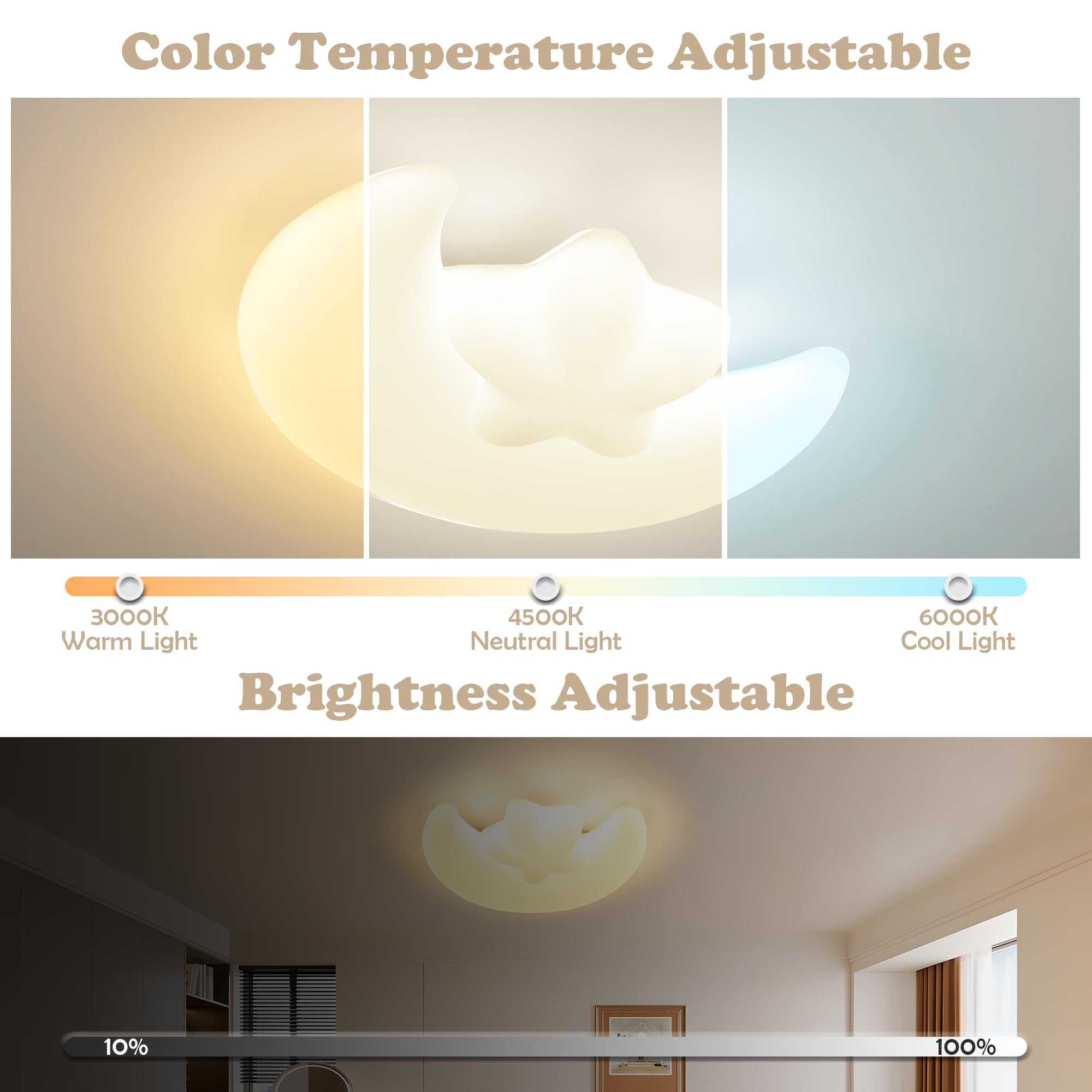 LED Deckenleuchte Dimmbar Kinderzimmer 55CM, Kinderzimmer Lampe Decke 50W | LED Deckenleuchte Dimmbar 3000K-6000K mit Fernbedienung, Farbtemperatur,deckenlampe für Wohnzimmer, Schlafzimmer, Küche