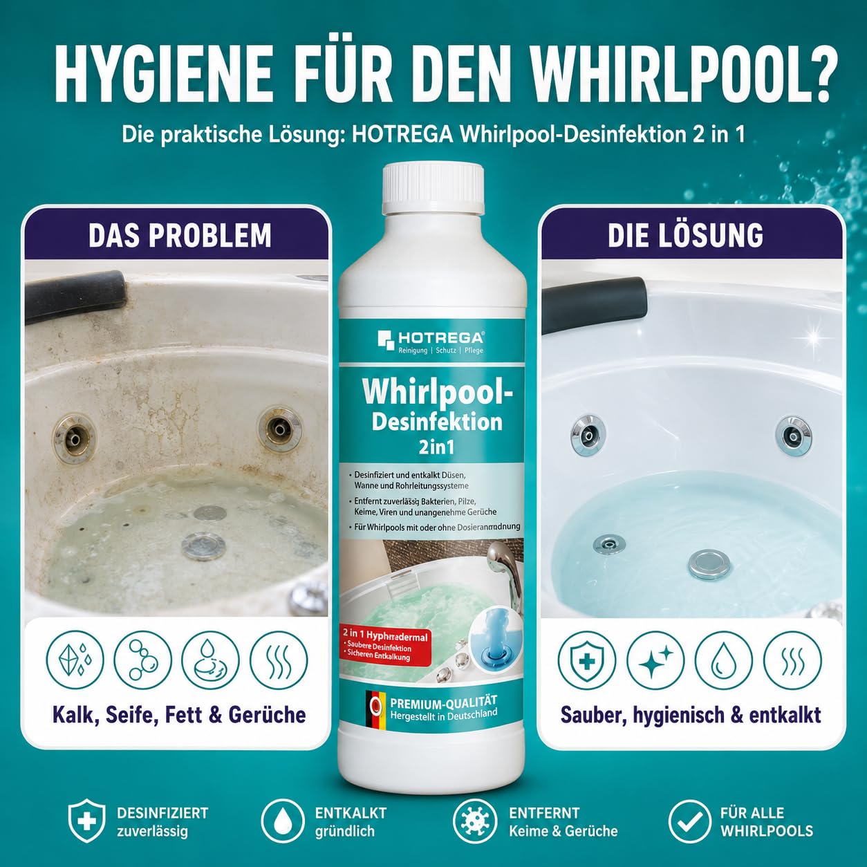 HOTREGA Whirlpool Desinfektionsmittel 2x 500ml | Biozid Entkalker & Pflege | Whirlpool Reiniger für Düsen, Wannen & Leitungen | Gegen Bakterien & Viren | Effektive Whirlpool Desinfektion | 1L Set