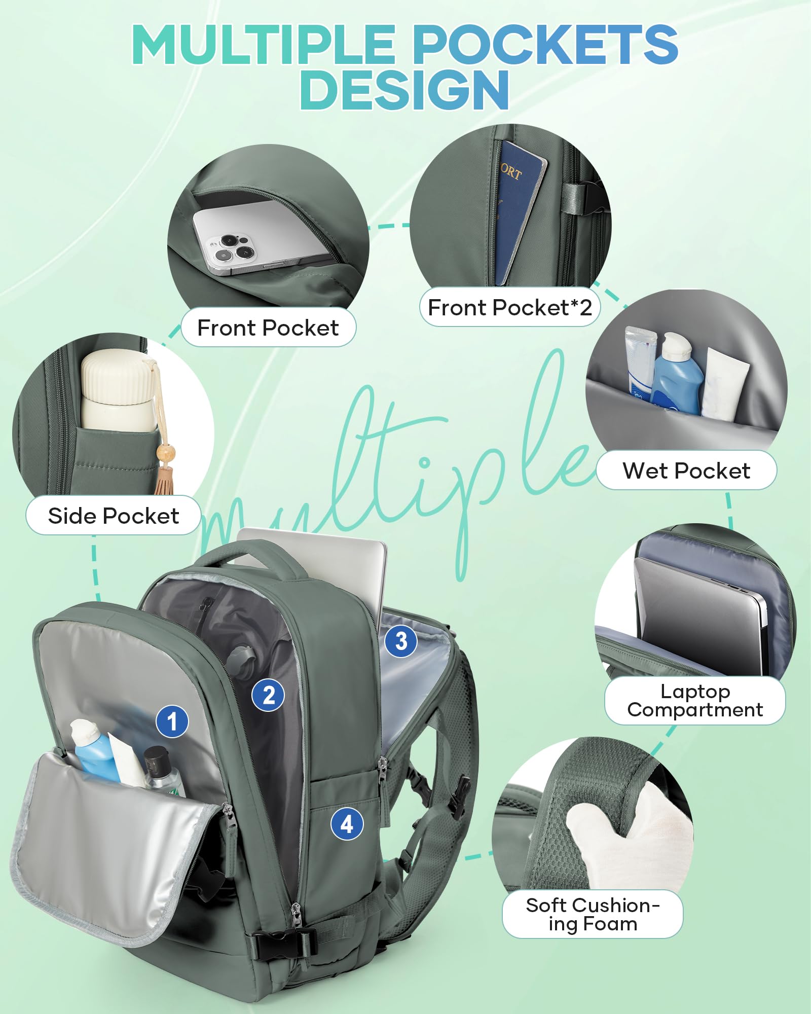 SZLX Plecak Podróżny Ryanair Cabin Bag 40x20x25 Torba Kabinowa pod Siedzenie Torba Easyjet 45x36x20 Cabin Bag Damski Plecak na Laptop z wyjściem USB Plecak Turystyczny Wodoodporny Męski
