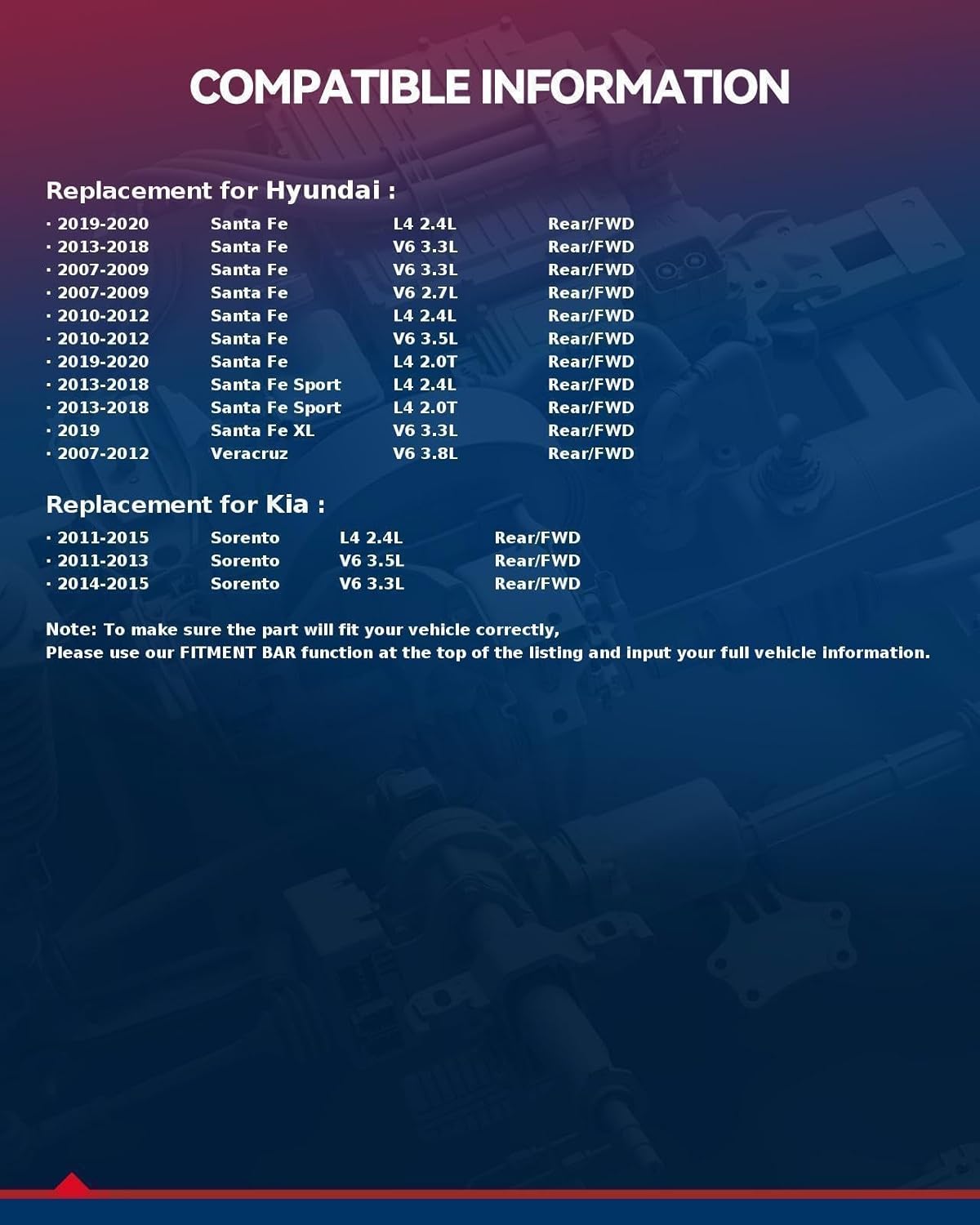 KAX 512326 Pair Rear Wheel Bearing Hub Assemblies Compatible with 2007-2020 Hyundai Santa Fe, 2011-2015 Kia Sorento, 2013-2018 Hyundai Santa Fe Sport, Hyundai Veracruz Santa Fe XL 5 Lugs W/ABS
