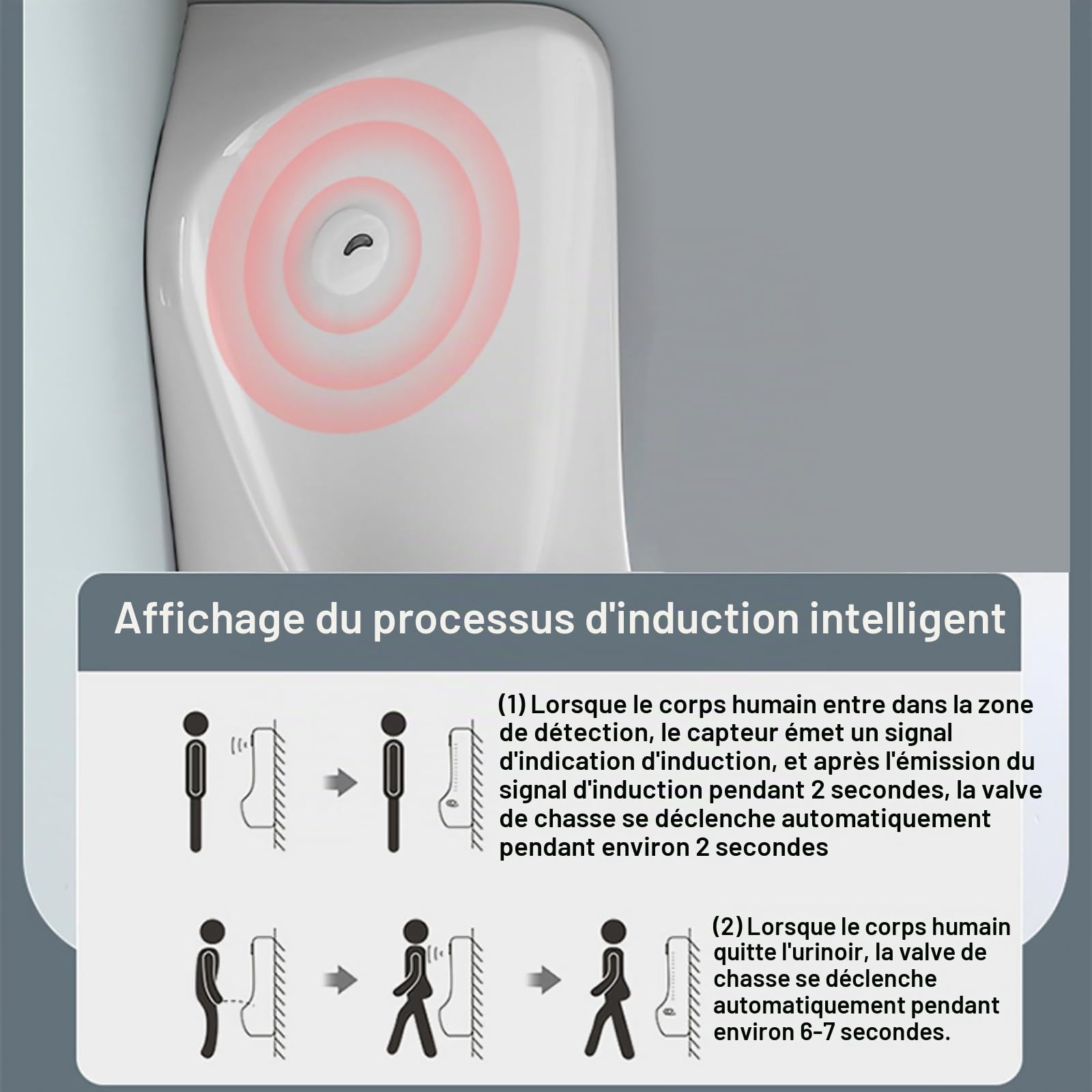 Urinoirs d'angle anti-déversement pour homme, rinçage automatique par induction, urinoirs en céramique anti-déversement, urinoirs pour hommes, urinoirs de nuit, urinoirs d'extérieur pour