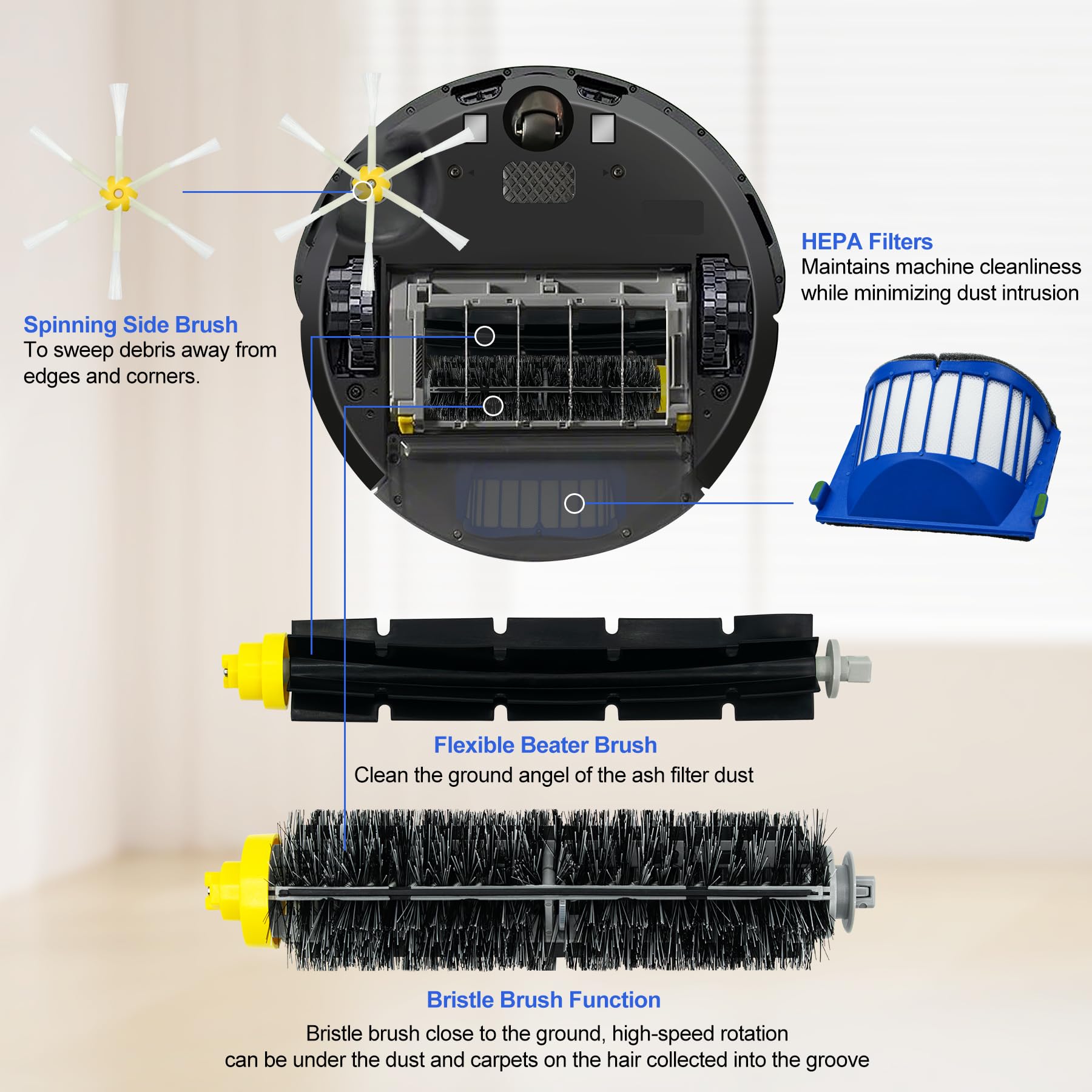 Amazon | Irobot 600シリーズ交換用部品 Irobot Roomba 610 620 630 