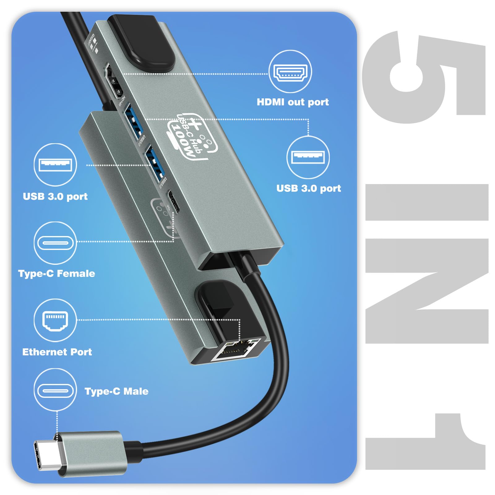 Hub USB C, adaptateur Ethernet HDMI pour Nintendo Switch/Switch OLED/MacBook/iPad/iPhone/téléphone Android/ordinateur portable, adaptateur TV portable 5 en 1 Samsung Dex Accessoires électroniques (lot