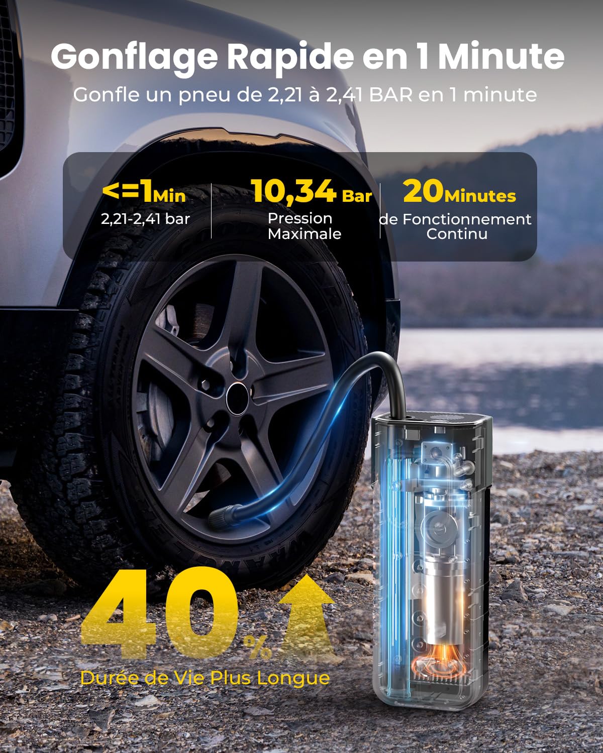 HYVOHEX Gonfleur 4000mAh Pneus Voiture Compresseur à Air Portatif 10,34Bar | Arrêt Automatique - Manomètre Numérique Lampe LED - Charge Pratique - pour Voiture, Moto, Vélo, Ballon