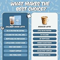 Vista 5 de Renude Collagen Crush - Crema en polvo para café, péptidos de colágeno bovino alimentados con pasto, 0.35 oz de proteína por porción, soporte