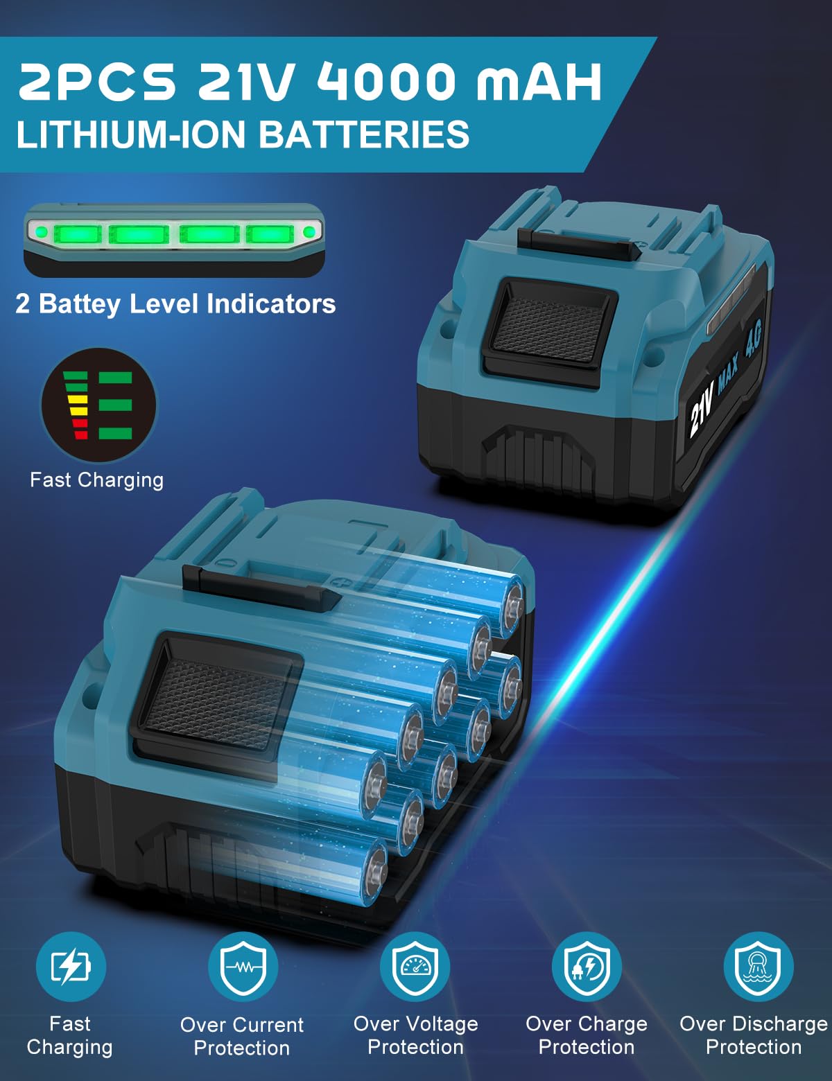 DURFICST DAG310 Akku Winkelschleifer, 125 mm/10,000 RPM Akku Flex mit 2×21V 4000 mAh Akkus und Ladegerät, 4 Trennscheiben, 4 Polierscheibe, Metallratsche und Tragekoffer (zum Trennen und Schleifen)