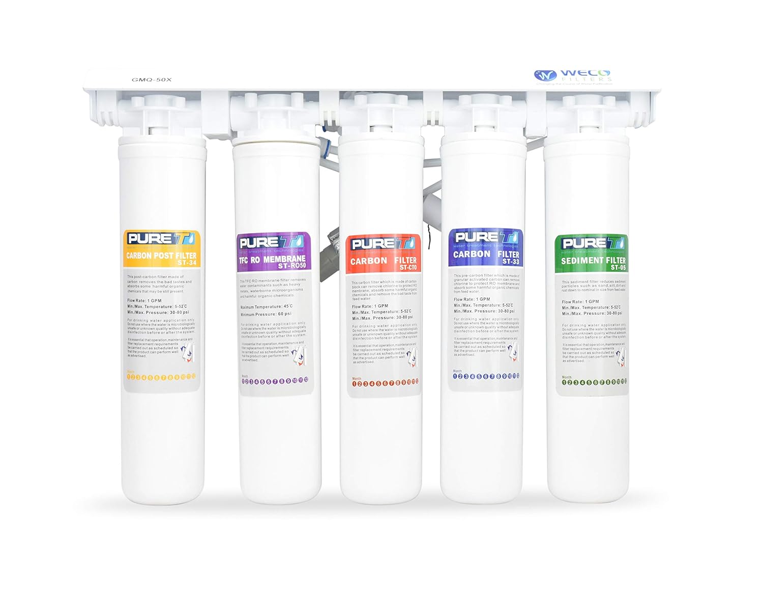 WECO GMQ-50X Compact EZ Twist Reverse Osmosis Water Purification System