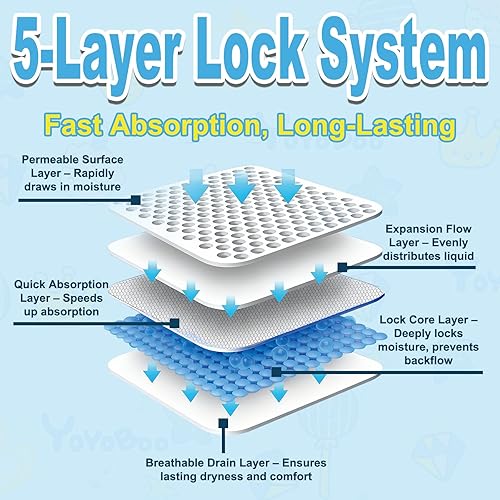 Miniatura 5 de Pañales desechables para recién nacidos, hipoalergénicos, de absorción superior y ligeros, diseñados para reducir la carga del bebé, talla 5, 50