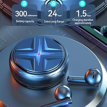 Wireless Earbuds, 2024 New Version, 48hrs Play Back, Sport Earphones with LED Display, Over-Ear Buds with Earhooks, Built-in Mic Headset for Workout
