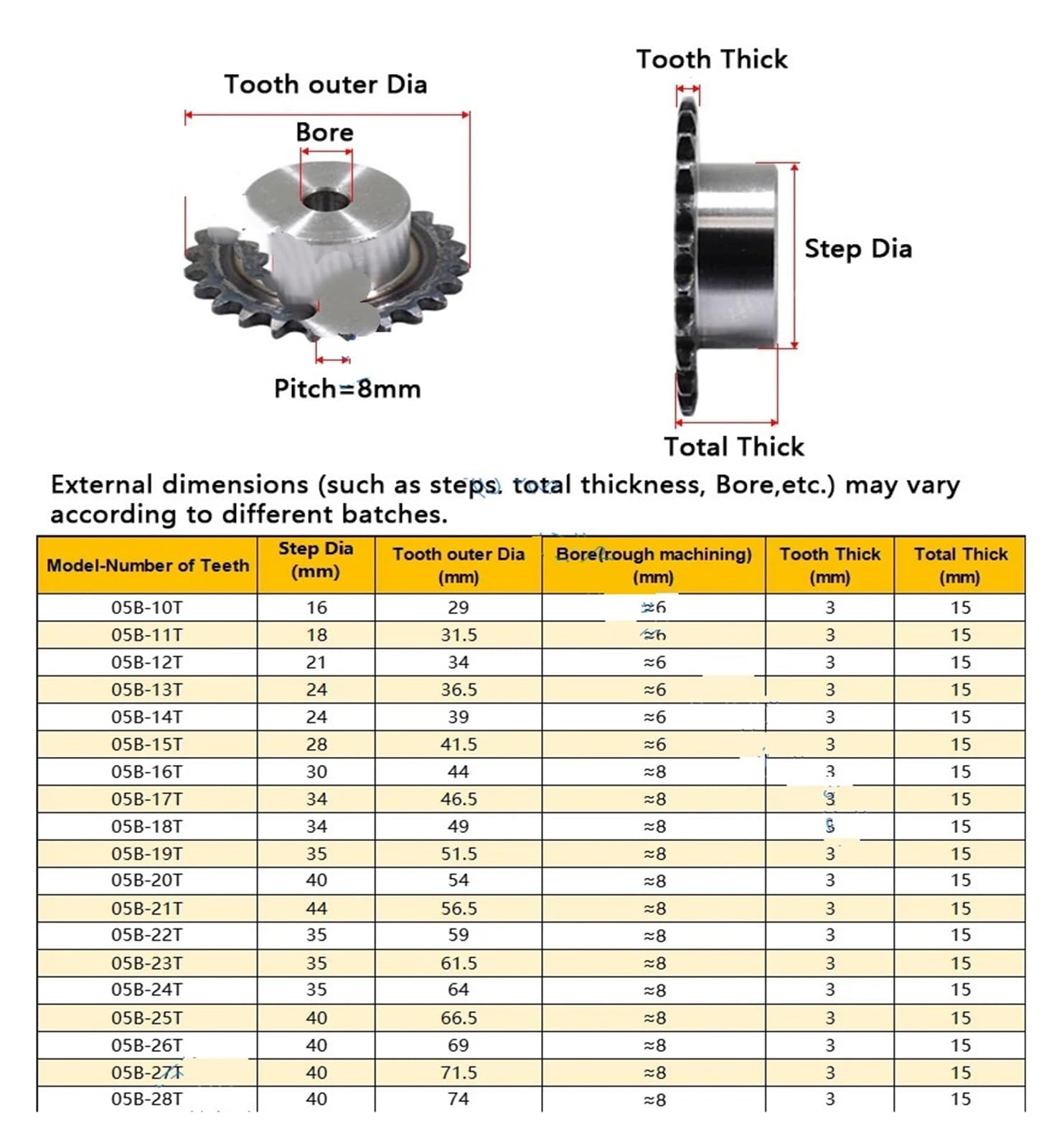 Bevel Gear Pinion Hardware Mechanical 10T-25T 05B Sprockets for Roller Chain 10 11 12 13 14 15 16 17 18 19 20 21 22 23 24 25 Tooth 45# Steel Gear(21T)