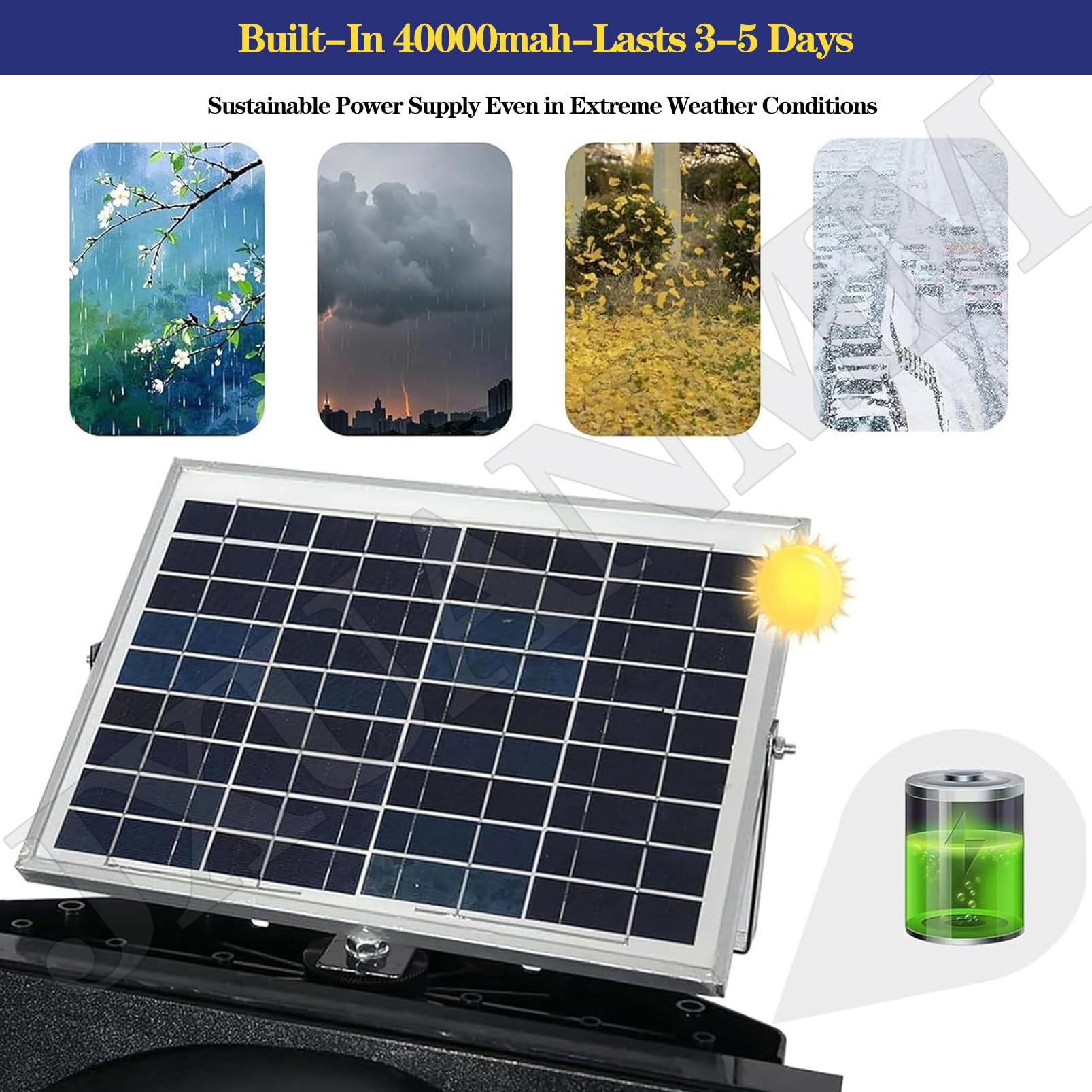 Señal de Radar con energía Solar, Detector Velocidad Digital, señales tráfico LED Solar Aluminio, Resistente al Agua IP65 y monitoreo en Tiempo Real Cualquier Clima. White-19.7×27.5in/50x70cm