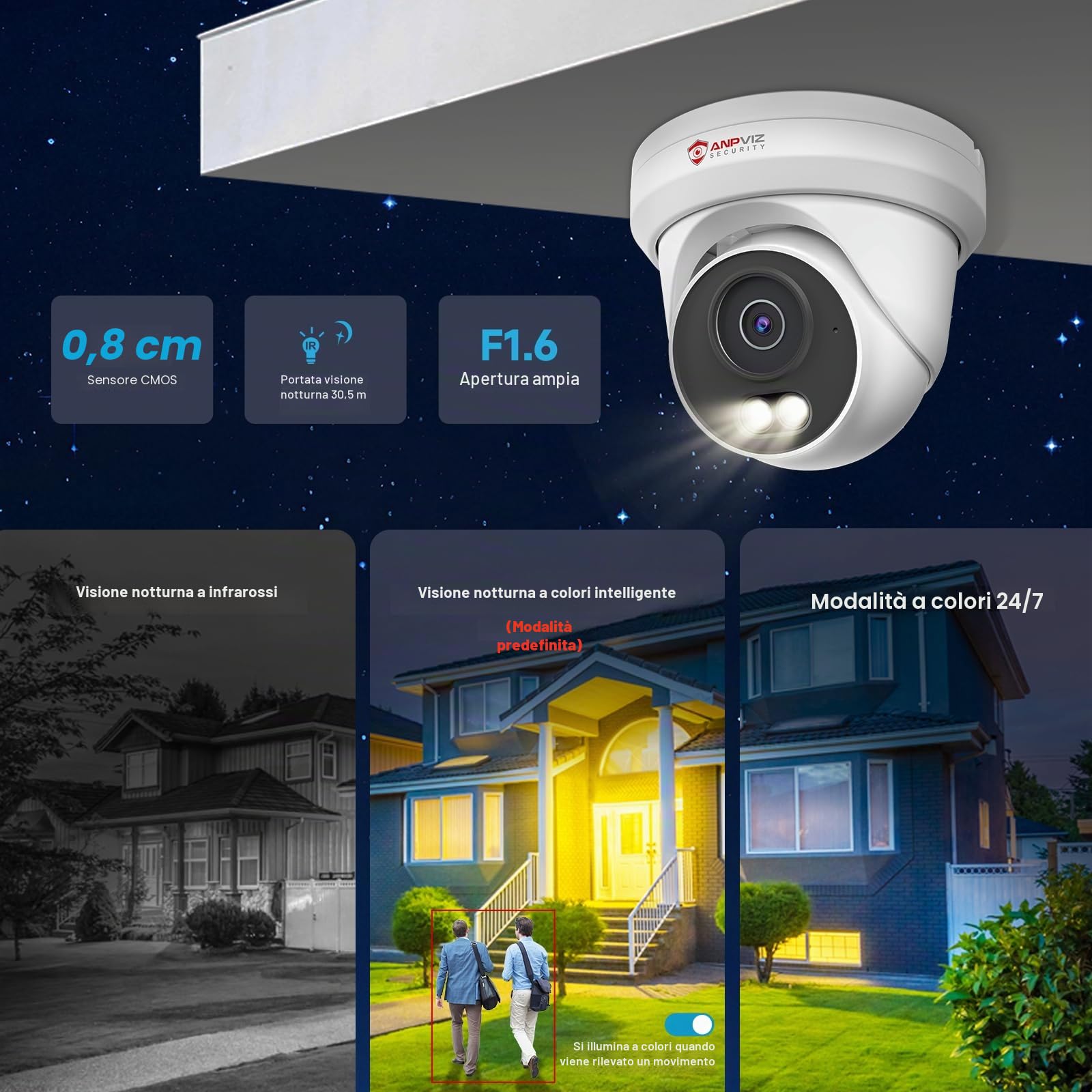 Anpviz 4K 8MP Telecamera IP PoE Esterno, Rilevamento di Uomo/Veicolo | 30m Visione Notturna Colori & IR, Alloggiamento Interamente in Metallo, Microfono, Cablato, Nessun Alimentatore(U Series)