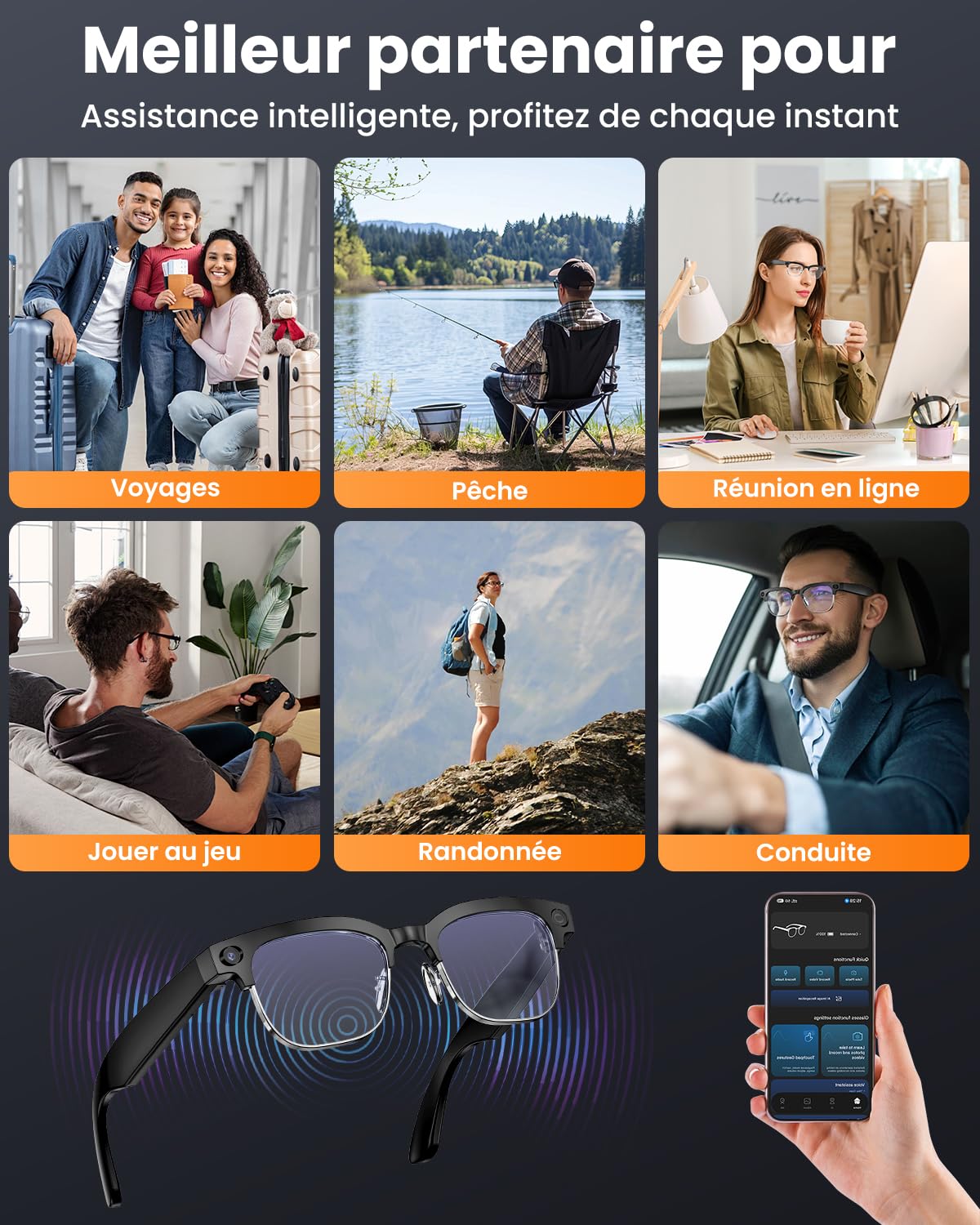 Lunettes intelligentes AI — Caméra 8MP anti-vibration, 290mAh, appel BT, 4K HD (enregistrement vidéo + double mic), IP66, interprétation simultanée/identification GPT (verres anti-lueurs bleues)