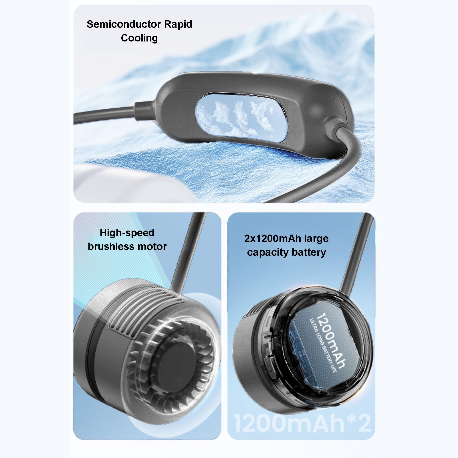 Zerodis Ventilatore da Collo Portatile, Silenzioso e Indossabile con Batteria, 3 velocità, Raffreddamento a Semiconduttore per Ufficio, Palestra, Viaggi e attività all'aperto. (BLACK)