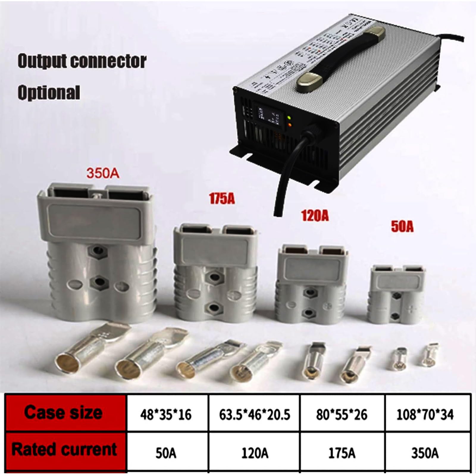 Forklift Battery Charger,48 Volt 25 Amp Battery Charger,with 50A/120A/175A Anderson Plug Suitable for 48V Electric Forklifts,Electric Boats,Golf Cart Battery Charger,Electric Sightseeing Car(350A)