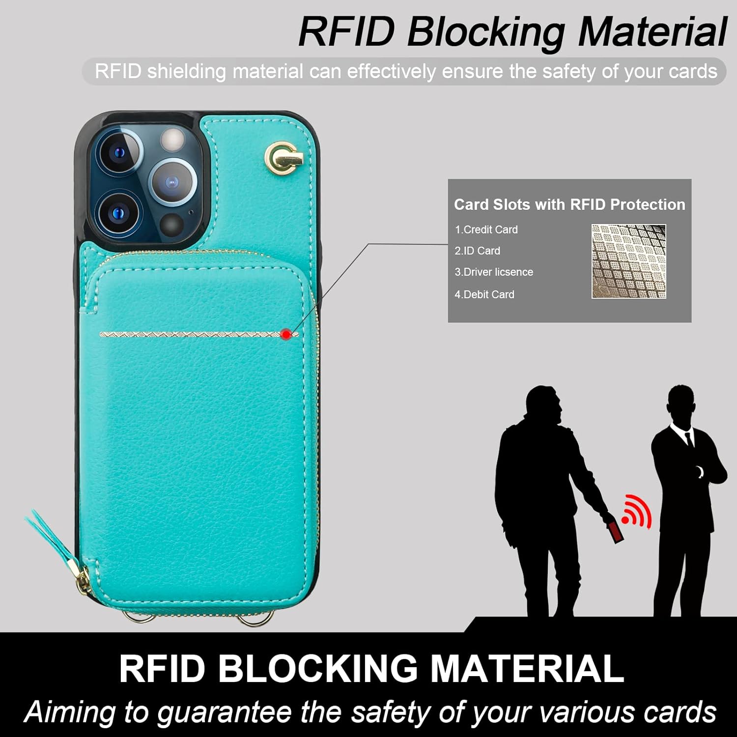 Bocasal Crossbody Wallet Case for iPhone 13 Pro Max, RFID Blocking Leather Purse Case with Card Holder, Protective Handbag Flip Cover with Zipper Wrist Strap Lanyard for Women 5G 6.7 Inch (Mint Green)