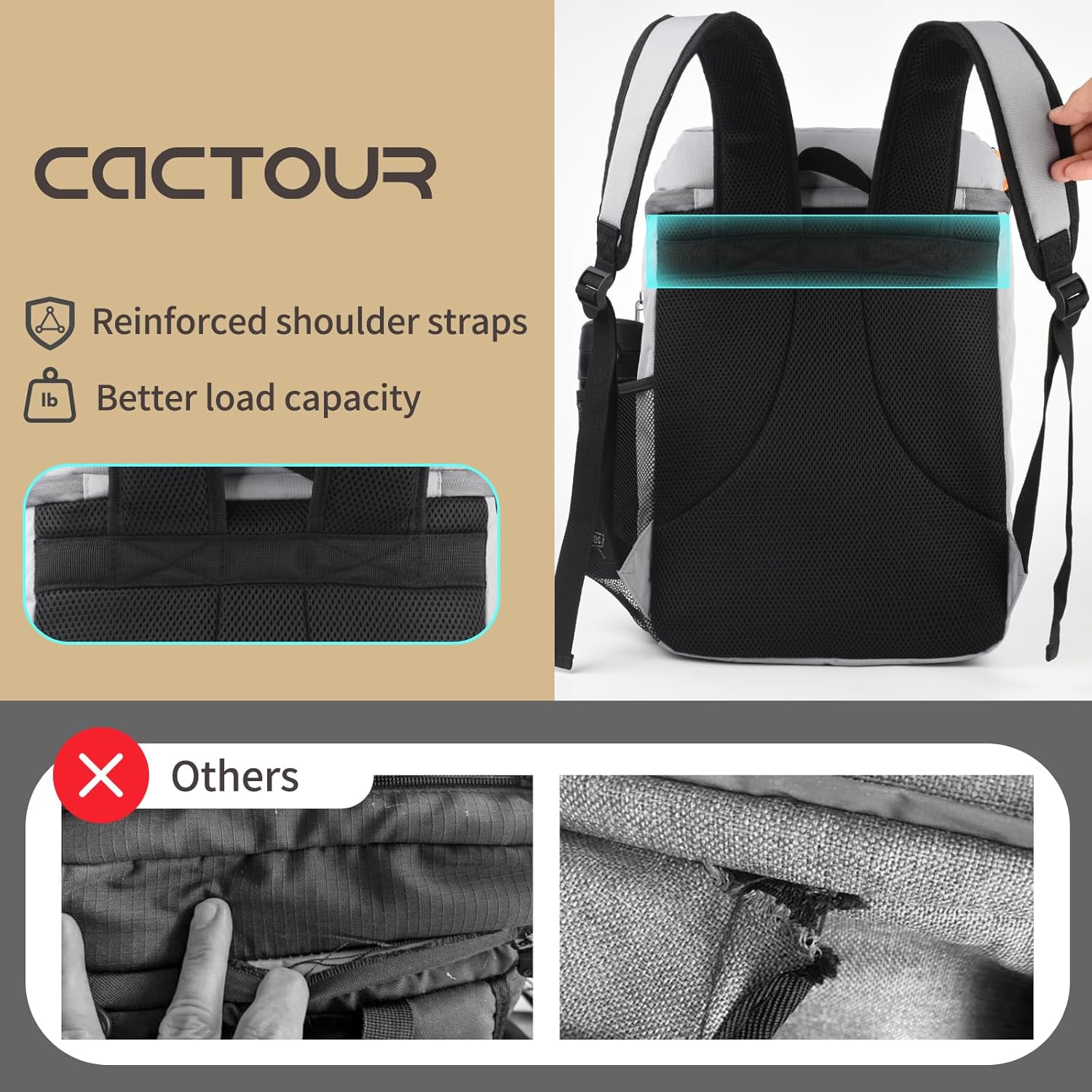 Backpack Cooler,36 Can Cooler Backpack & Portable Lightweight Backpack Coolers Insulated Leak Proof for Men and Women