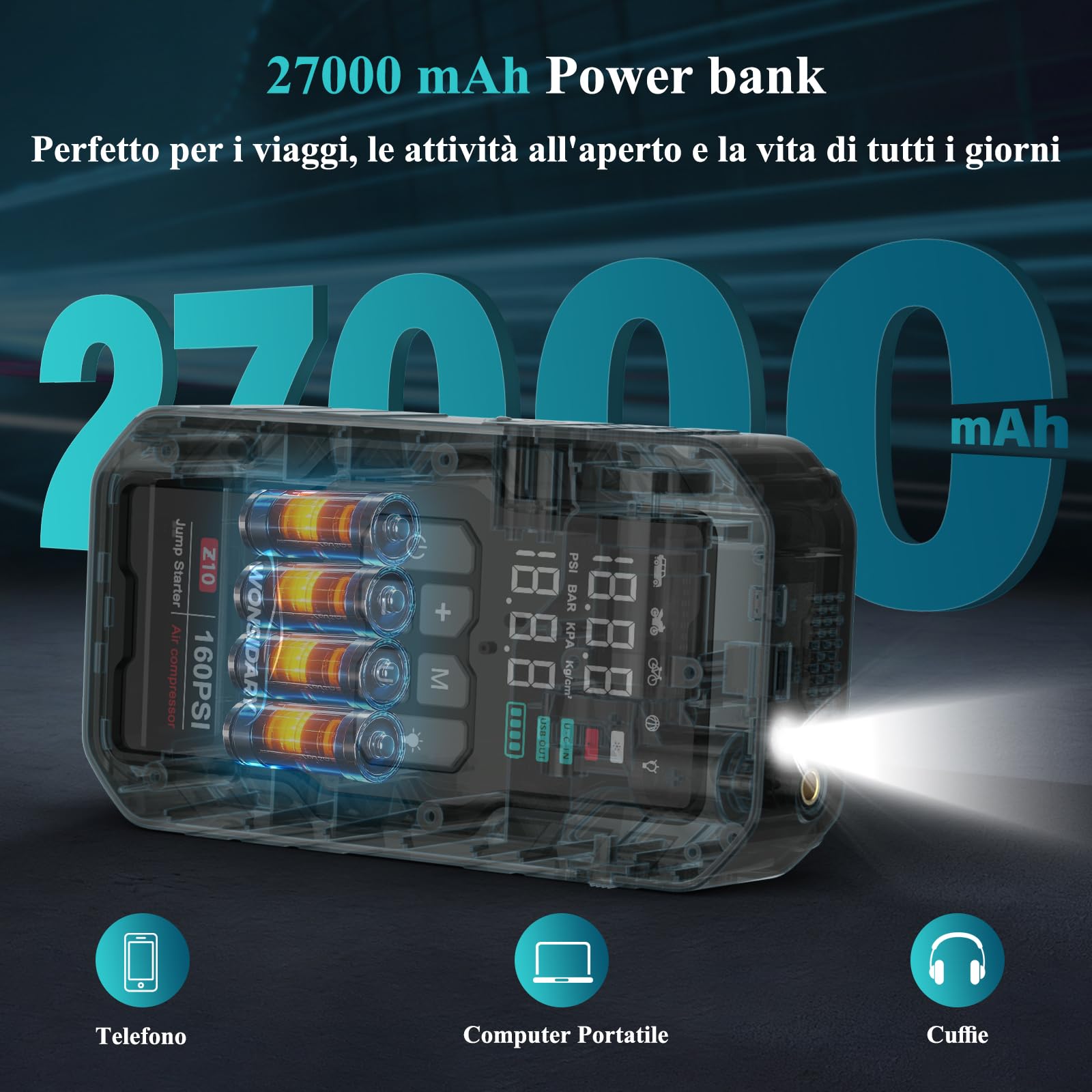 Booster Avviamento Auto 7000A con Compressore 160 PSI, 27000 mAh, Avviatore di Emergenza per Auto 12V Benzina & fino a 8.0L Diesel,600 Lumen LED, Kit di Emergenza Portatile per Viaggi