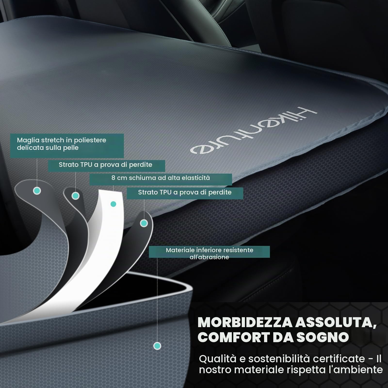 HIKENTURE Materasso da campeggio adatto per Tesla Model Y/Juniper/3, spessore 8 cm, materassino autogonfiabile, materasso di lusso in memory foam, tappetino per dormire autogonfiabile, accessorio