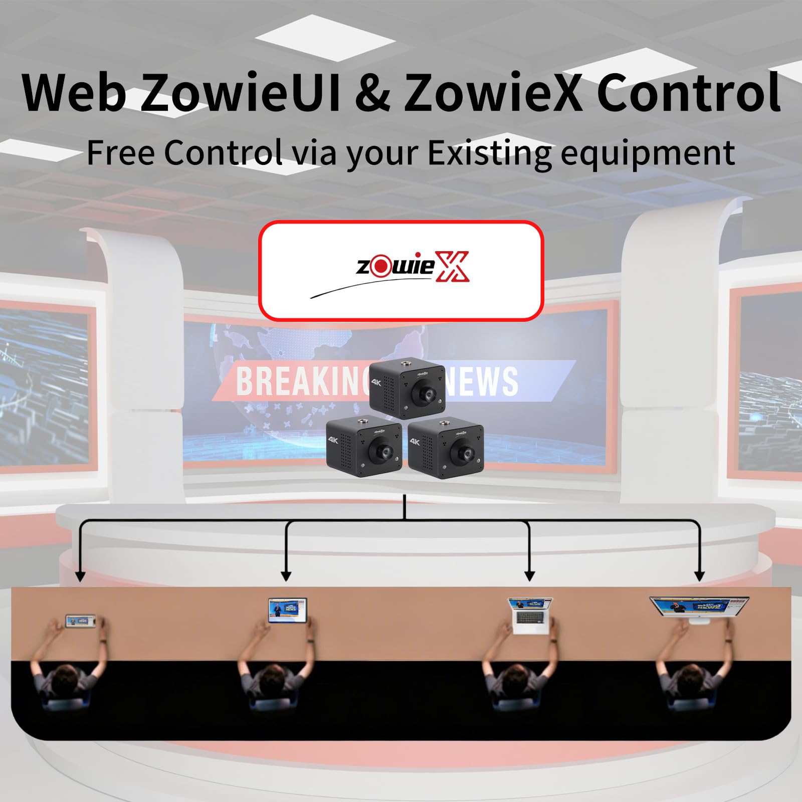 Zowietek Caméra Box POV 4K PoE ZowieCAM Sortie SDI/HDMI/UVC Streaming RTSP/RTMP/SRT Ultra Compacte Objectif Interchangeable Contrôle PC/Mobile/Tablette M12