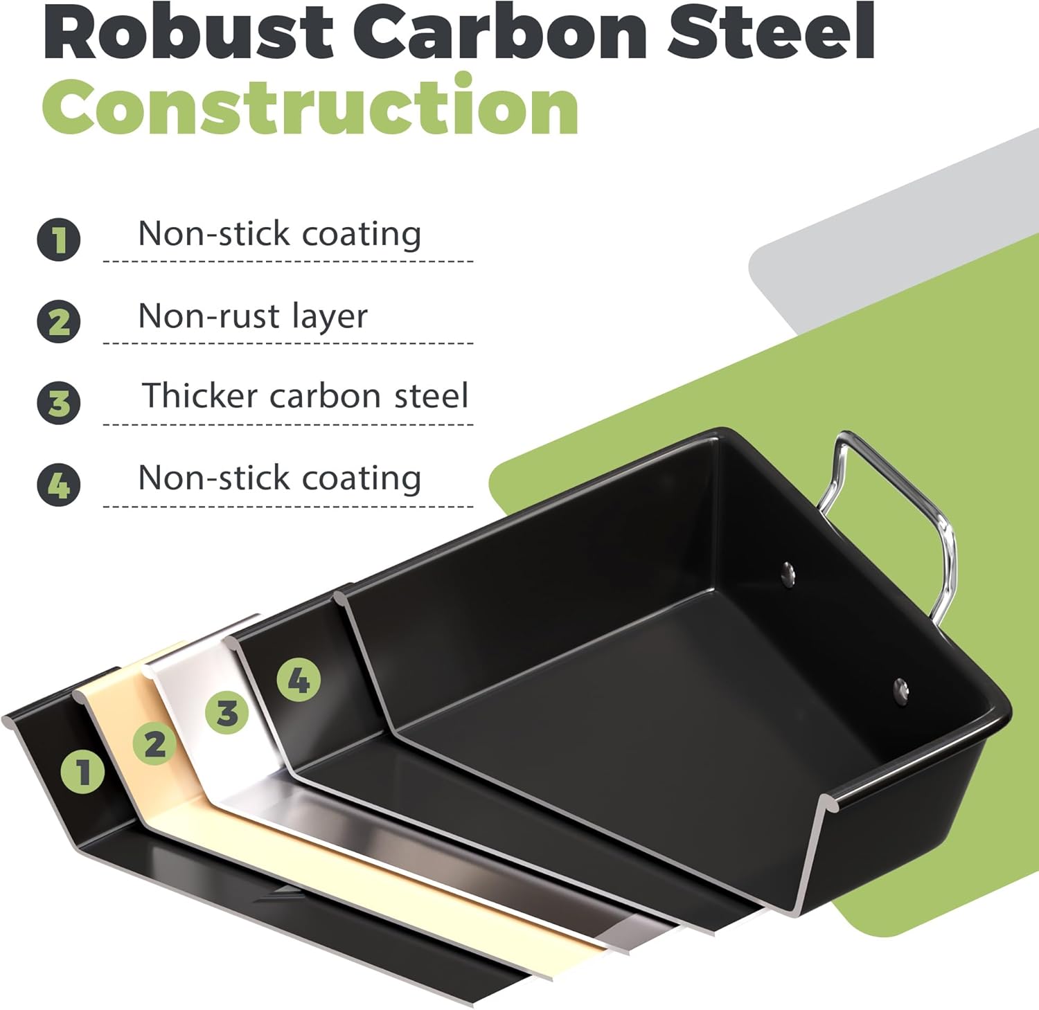 Large Roasting Pan With Rack 17'' x 12'' - Heavy Duty Carbon Steel Nonstick Roaster Pan with U Rack Bakeware Tray for Turkey, Chicken, Veggies - Oven, Broiler & Dishwasher Safe - Image 5