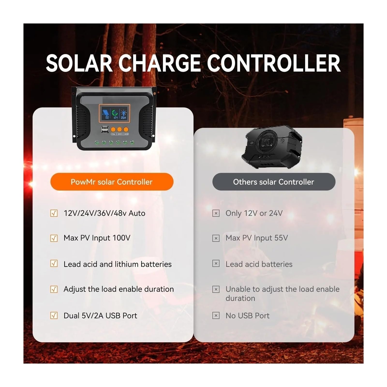 Kontroler ładowania słonecznego, 30A 60A 80A PWM Regulator Ładowania Słonecznego Do Baterii 12V 24V 36V 48V Z Ekranem LED USB 5V 2A PV 100V Wyjście Działa Cicho(80A)