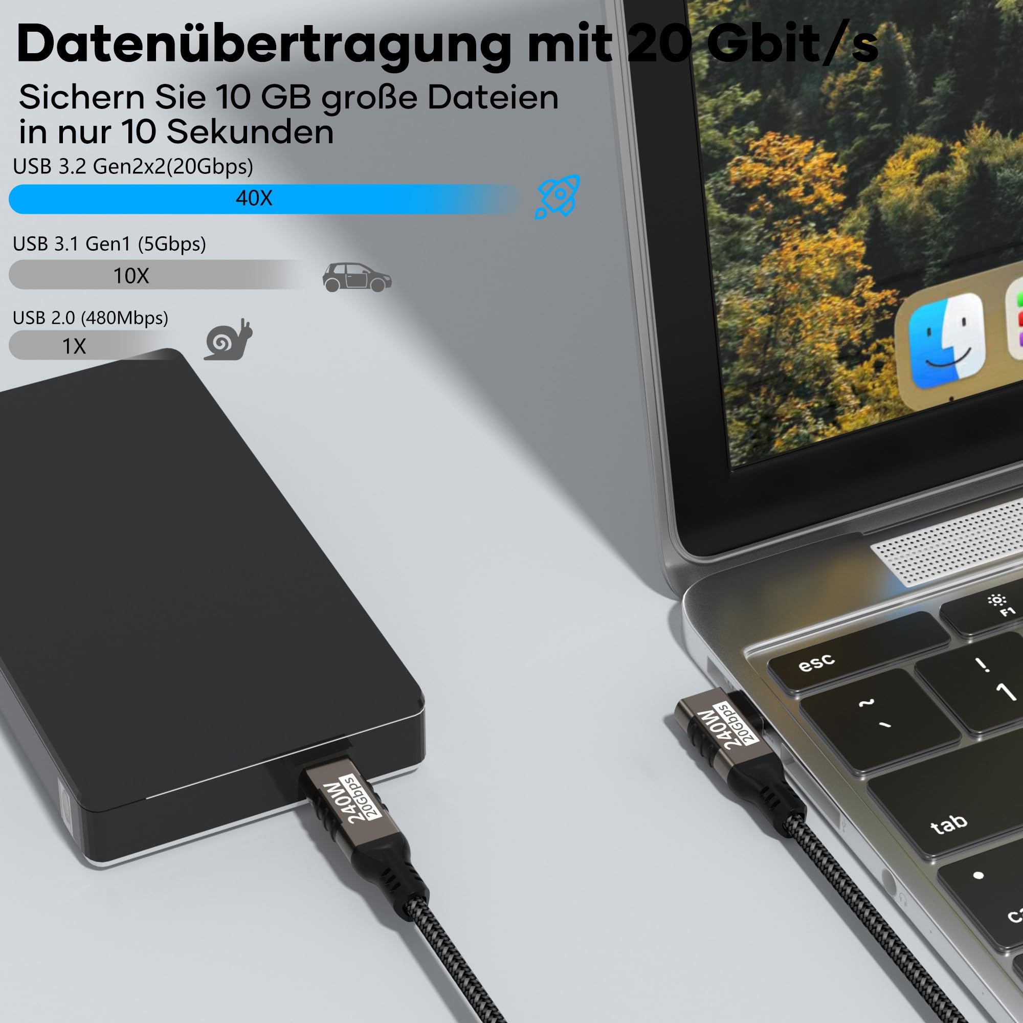 USB-C Verlängerungskabel 1m – 20 Gbps, 240W, 5K@60Hz, Kompatibel Mit IPhone, MacBook, IPad & Mehr