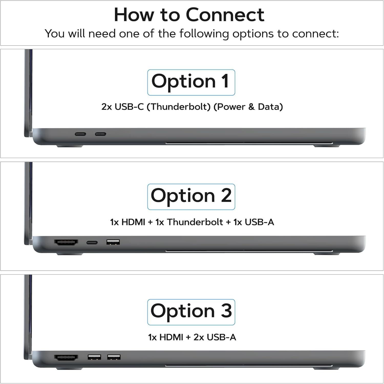 VORSPRUNG Tri Triplo estensore dello schermo per laptop, doppio monitor 2X con supporto, FHD 1080P IPS - portatile, per 15-17 windows, notebook, chrome mac, versione 2 (UK) (14 Pollici) VORSPRUNG Tri Triplo estensore dello schermo per laptop, doppio monitor 2X con supporto, FHD 1080P IPS - portatile, per 15-17 windows, notebook, chrome mac, versione 2 (UK) (14 Pollici)