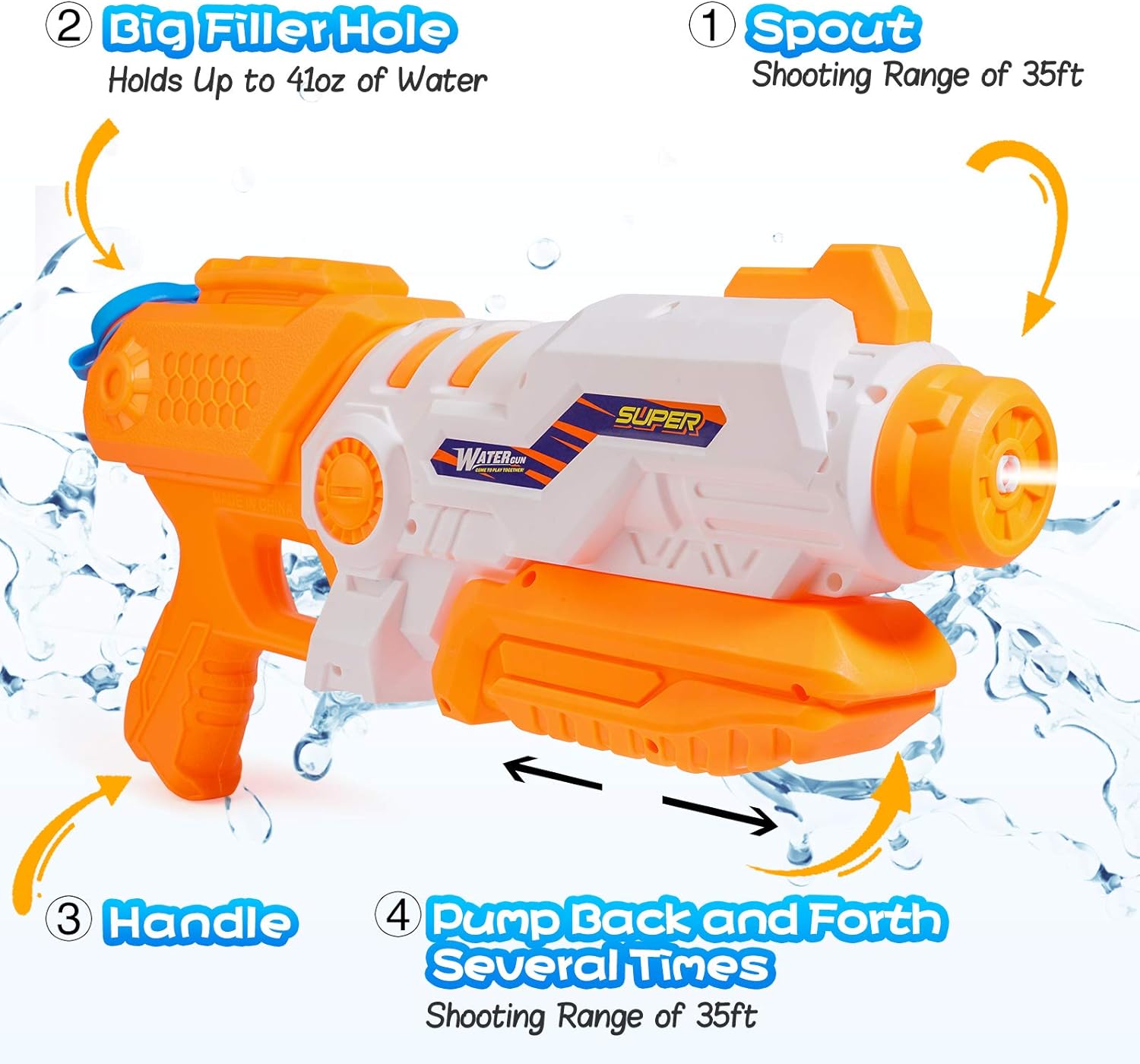 Water Guns for Kids, 2 Pack Squirt Guns Super Water Blaster Soaker Water Guns 1200CC High Capacity, 35Ft Long Shooting Range Summer Outdoor Party Water Guns Fighting Play Toys for Boys Girls Adults : Toys & Games