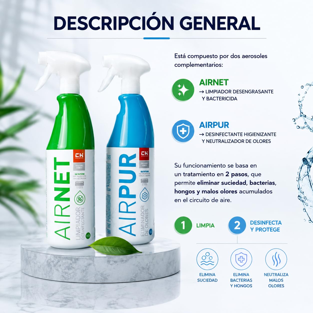 CABLEPELADO - Kit Spray AirNet & AirPur para Aire Acondicionado – Limpiador Higienizante + Eliminador de Olores – Fórmula de Larga Duración – Fácil de Aplicar – Pack 2x750ml