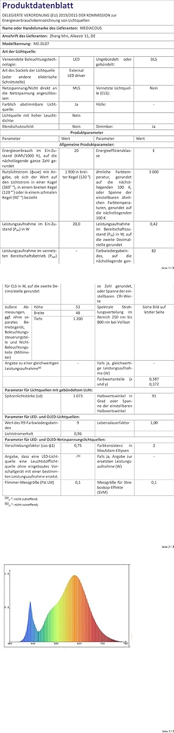 MediAcous LED Desk Lamp with Clamp, 20W 3 Lights Desk Light for Home Office, Flexible Swing Arm, Control Box, 4 Color Modes, 4 Brightness, Memory Function, Eye-Caring Clip on Lamp for Workbench