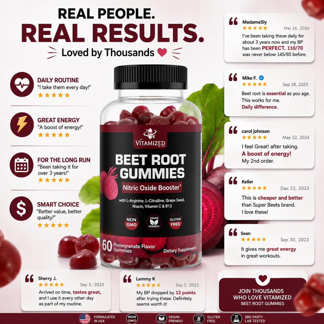 Beet Root Gummies w Grape Seed - Vitamin C, B12, L-Arginine & L-Citrulline — Amazon image 2