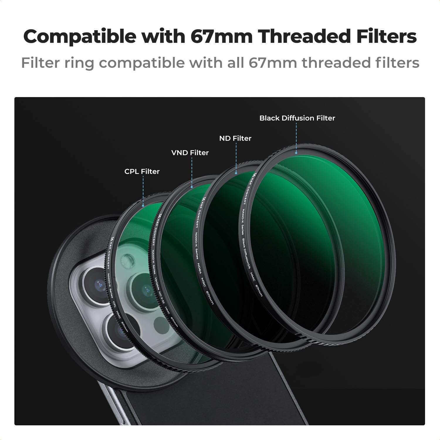 K&F Concept Magnetyczny uchwyt na filtr do telefonu 15.5 cm z gwintowanym filtrem 67 mm ND2-32 adapter do telefonu kompatybilny z iPhone 16, 15, 14, 13, 12 (Pro)