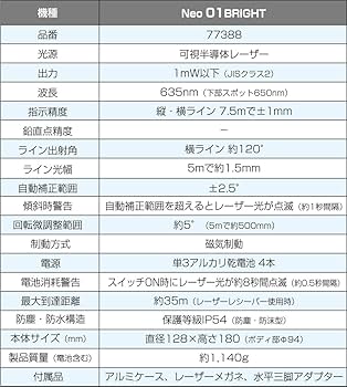 Amazon | シンワ測定(Shinwa Sokutei) レーザー墨出し器