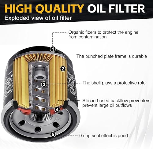 Miniatura 3 de 138 Filtro de aceite de repuesto para Arctic Cat 400 500 450 550 650 700 350, Aprilia RSV4 1000, Suzuki 600 750 Eiger 400 Kymco MXU UXV 450I,