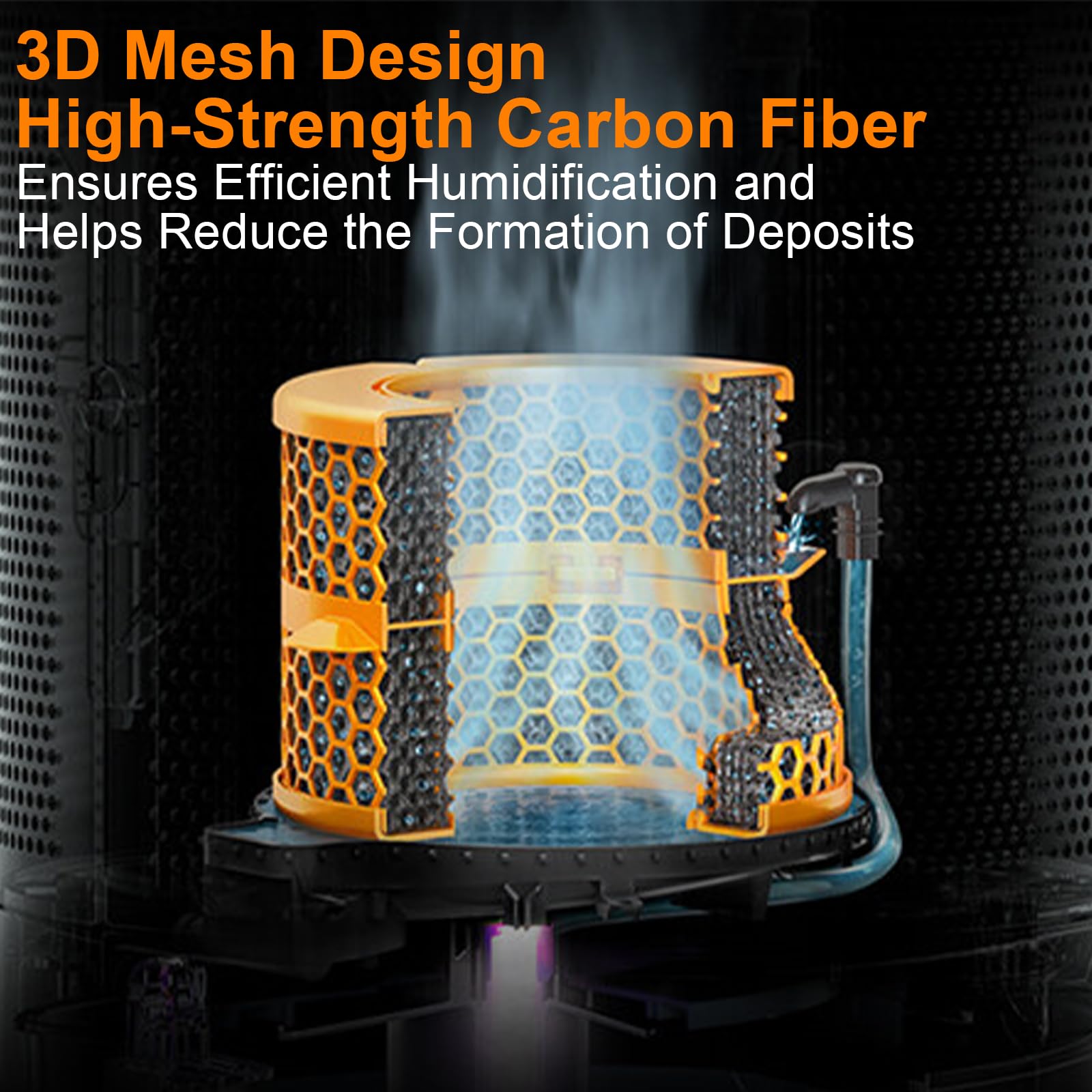 Dyson Filter Replacement for Dyson Purifier Humidify+Cool PH01 Dyson Filter Replacement for Dyson Purifier Humidify+Cool PH01