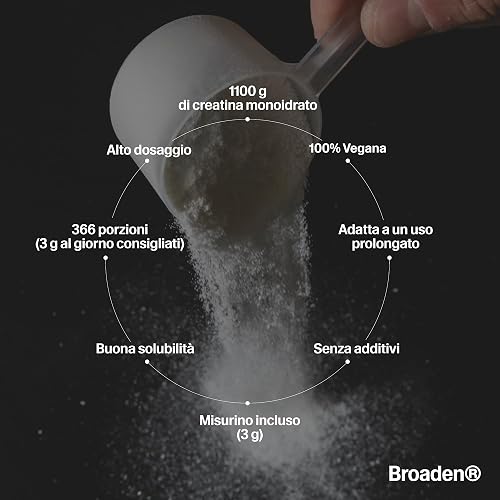 BROADEN® Créatine Monohydrate en Poudre 400 g Sans Goût avec 133 Portions | 100% Créatine Monohydrate Micronisée | Doseur Inclus | Sans Additifs | Sans OGM, Végane, Sans Gluten (1,1 Kilogramme) - 3