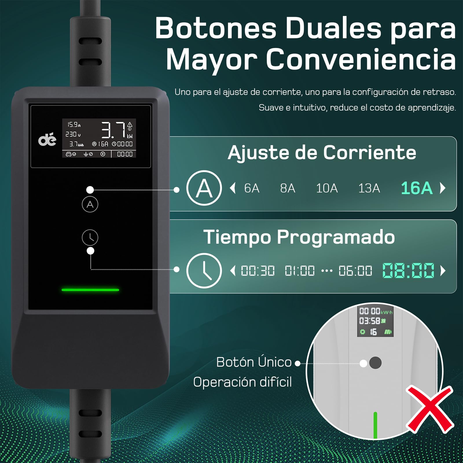 dé Cargador Coche Electrico 3,7kW [6-16A] Cargador Vehiculo Electrico Portátil con Soporte de Pared, Pantalla Digital LCD, Controlable para Model Y/3, GLC, A250, Q3 y Otros EV/PHEV, 5,5m Negro