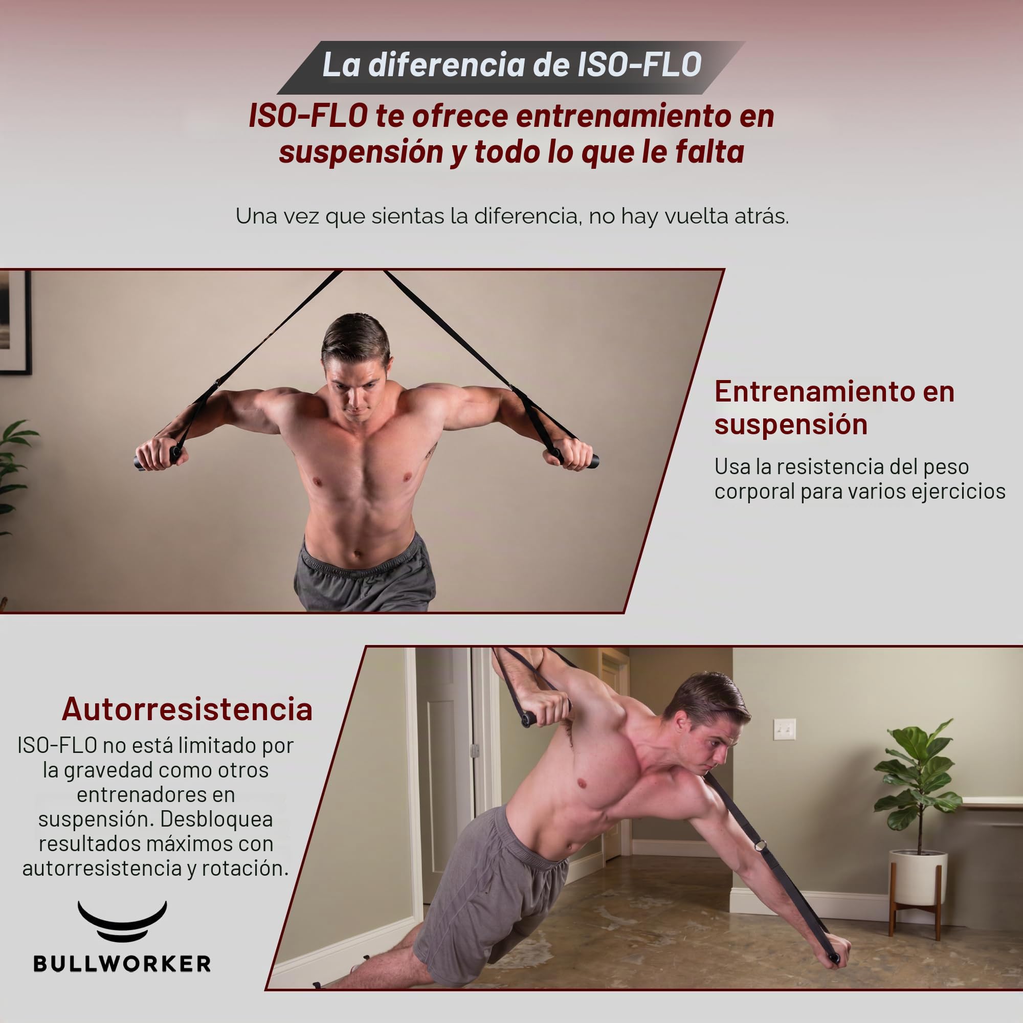 ISO-FLO de Bullworker