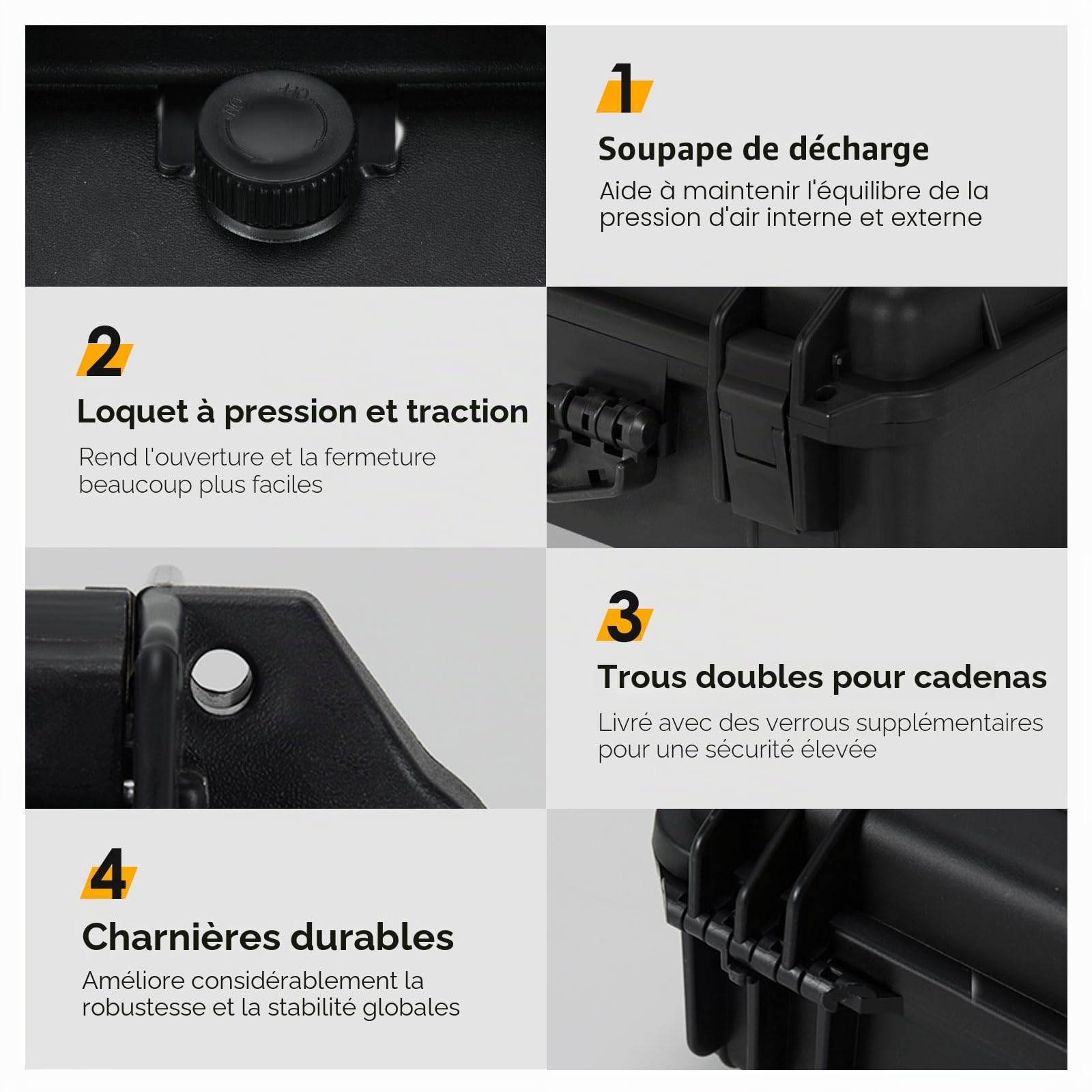 SOARS Malette de Rangement, Valise Étanche avec Mousse Adaptable & Valve de Compensation de Pression, Boîte Rangement Appareil Photo, pour Outils, Gopro, Objectifs & Accessoires (18")